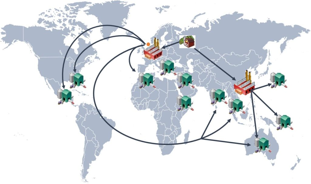 Global Shipping Network