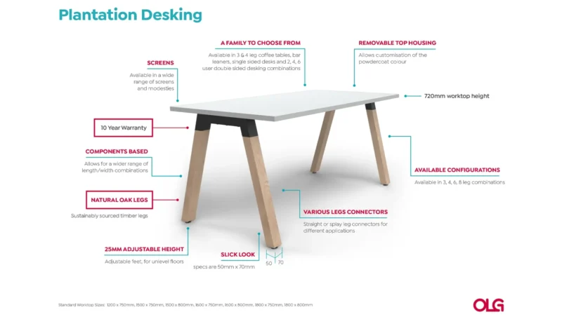 Plantation desk