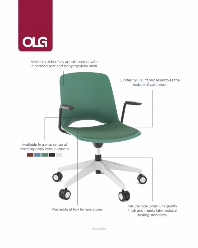 OLG Article Images Vista 1