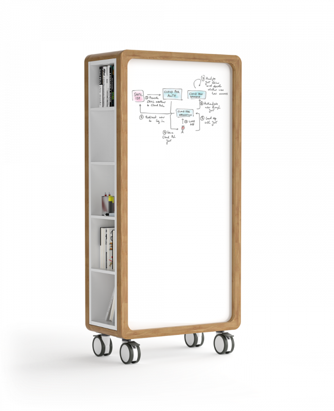 Mobile Whiteboard Rover Range - OLG Office