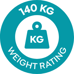Weight Rating